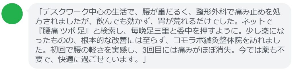50代女性・Kさんの体験談:
「デスクワーク中心の生活で、腰が重だるく、整形外科で痛み止めを処方されましたが、飲んでも効かず、胃が荒れるだけでした。ネットで『腰痛 ツボ 足』と検索し、毎晩足三里と委中を押すように。少し楽になったものの、根本的な改善には至らず、コモラボ鍼灸整体院を訪れました。初回で腰の軽さを実感し、3回目には痛みがほぼ消失。今では薬も不要で、快適に過ごせています。」