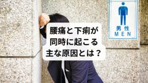 腰痛と下痢がセットで起こる場合、以下のような要因が複合的に関係しています:
🔹内臓疲労による関連痛
消化器(特に大腸・小腸)の不調が、腰部の筋肉や神経に影響
内臓体性反射により、腹部の不調が腰痛として現れる
🔹自律神経の乱れ
ストレスや睡眠不足で交感神経が過緊張になると、腸の蠕動運動が過剰に
同時に筋肉が緊張し、腰部に痛みが出る
🔹筋膜の癒着と腹圧のアンバランス
腹部の筋膜が硬くなると、腰部との連動が崩れ、痛みや違和感が発生
下痢による腹圧の変化が腰椎や骨盤に影響
🔹冷えと血流不良
下半身の冷えが腸の働きを低下させ、腰部の血流も悪化
筋肉がこわばり、痛みが出やすくなる