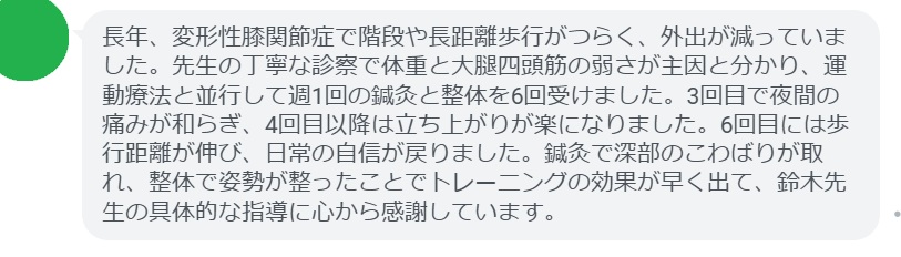 長年、変形性膝関節症で階段や長距離歩行がつらく、外出が減っていました。先生の丁寧な診察で体重と大腿四頭筋の弱さが主因と分かり、運動療法と並行して週1回の鍼灸と整体を6回受けました。3回目で夜間の痛みが和らぎ、4回目以降は立ち上がりが楽になりました。6回目には歩行距離が伸び、日常の自信が戻りました。鍼灸で深部のこわばりが取れ、整体で姿勢が整ったことでトレーニングの効果が早く出て、鈴木先生の具体的な指導に心から感謝しています。