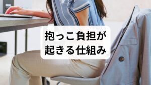 抱っこ負担は単に赤ちゃんの重さだけが原因ではありません。姿勢の崩れ（前かがみ・骨盤後傾）、体幹や下肢の支持力不足、同じ側ばかりで抱く習慣、授乳や寝かしつけの長時間化、環境（椅子・クッション・抱っこ紐の不適合）などが複合して負担を増幅します。まずは自分の抱き方を観察し、どの要素が負担を増やしているかを分類することが改善の第一歩です。簡単なチェック項目として「背中が丸まっていないか」「肩がすくんでいないか」「骨盤が立っているか」を確認しましょう。