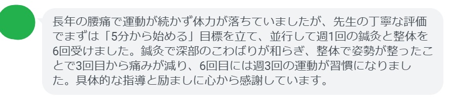 長年の腰痛で運動が続かず体力が落ちていましたが、先生の丁寧な評価でまずは「5分から始める」目標を立て、並行して週1回の鍼灸と整体を6回受けました。鍼灸で深部のこわばりが和らぎ、整体で姿勢が整ったことで3回目から痛みが減り、6回目には週3回の運動が習慣になりました。具体的な指導と励ましに心から感謝しています。